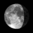 Moon age: 22 days, 1 hours, 47 minutes,54%