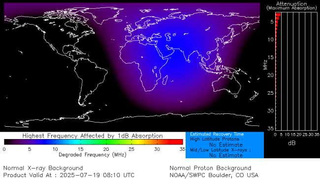 Latest D-Region Absorption Prediction Model